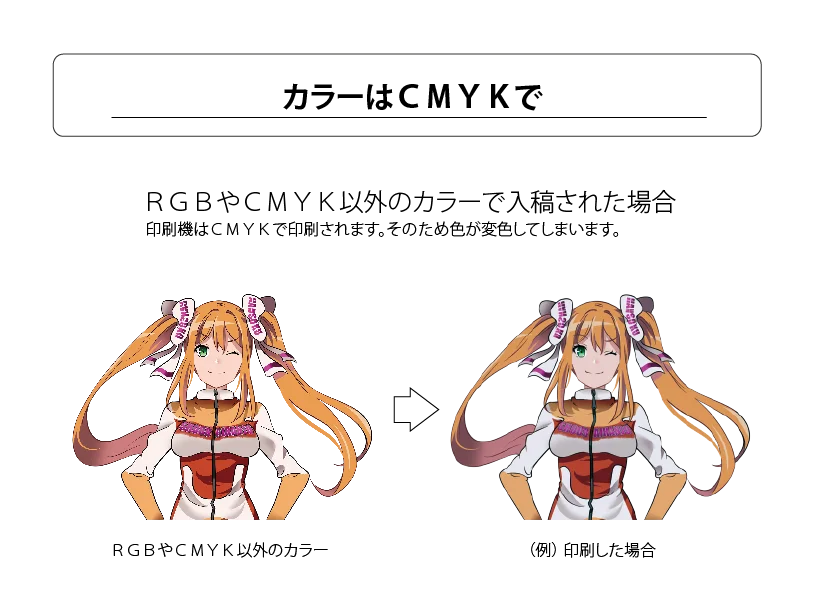 カラーはCMYKで